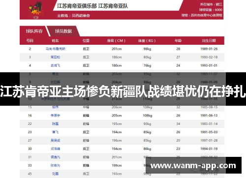 江苏肯帝亚主场惨负新疆队战绩堪忧仍在挣扎