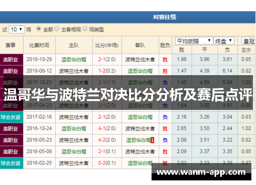温哥华与波特兰对决比分分析及赛后点评