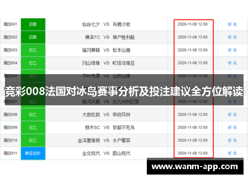 竞彩008法国对冰岛赛事分析及投注建议全方位解读